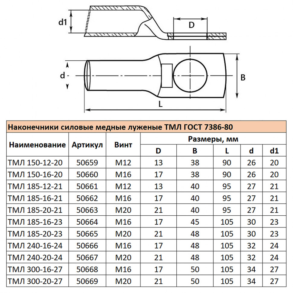 LD-TML-300-16-27 Наконечник медный луженый ТМЛ 300-16-27 ГОСТ 7386-80, артикул STEKKER 50668