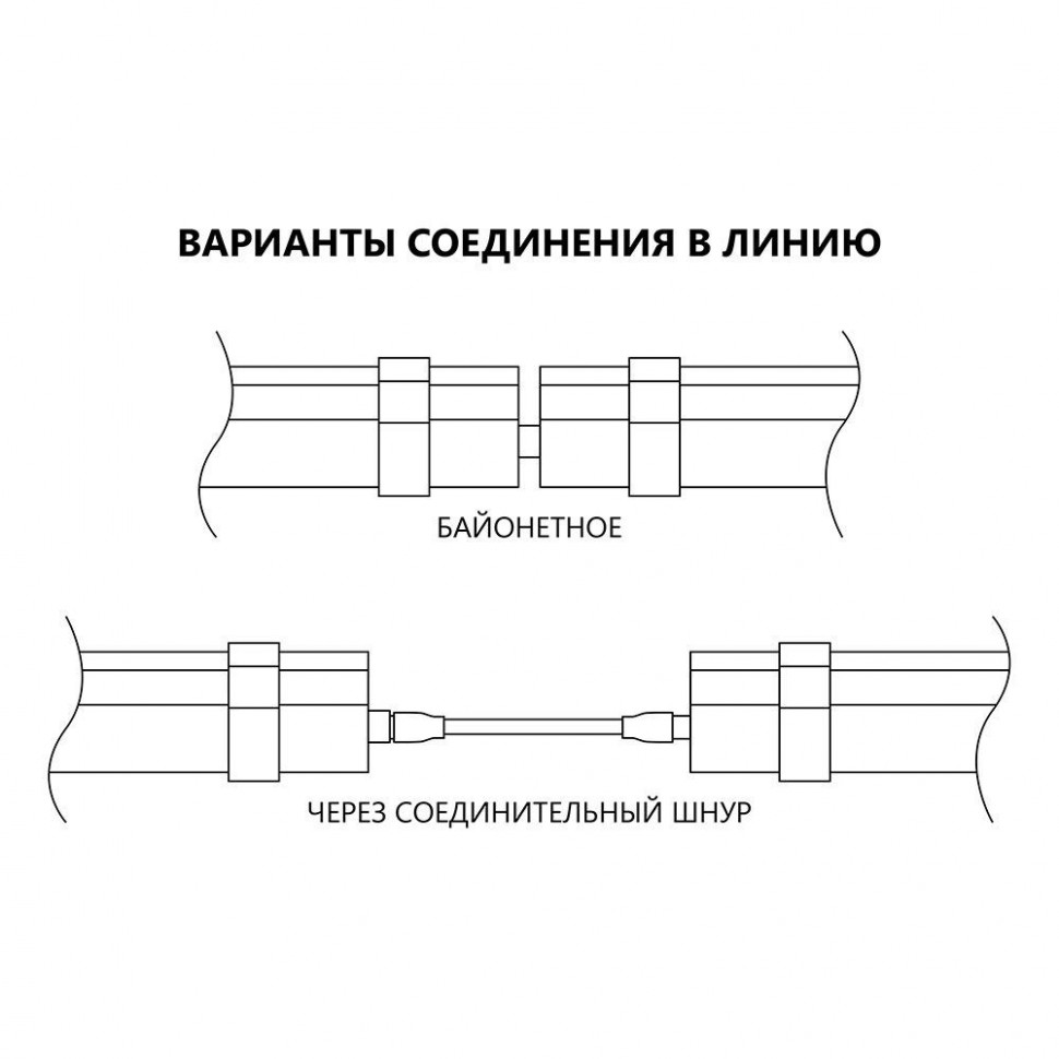 Светильник светодиодный линейный Feron AL5095 IP65 36W 4000K 1210*70*43мм, артикул FERON 32602