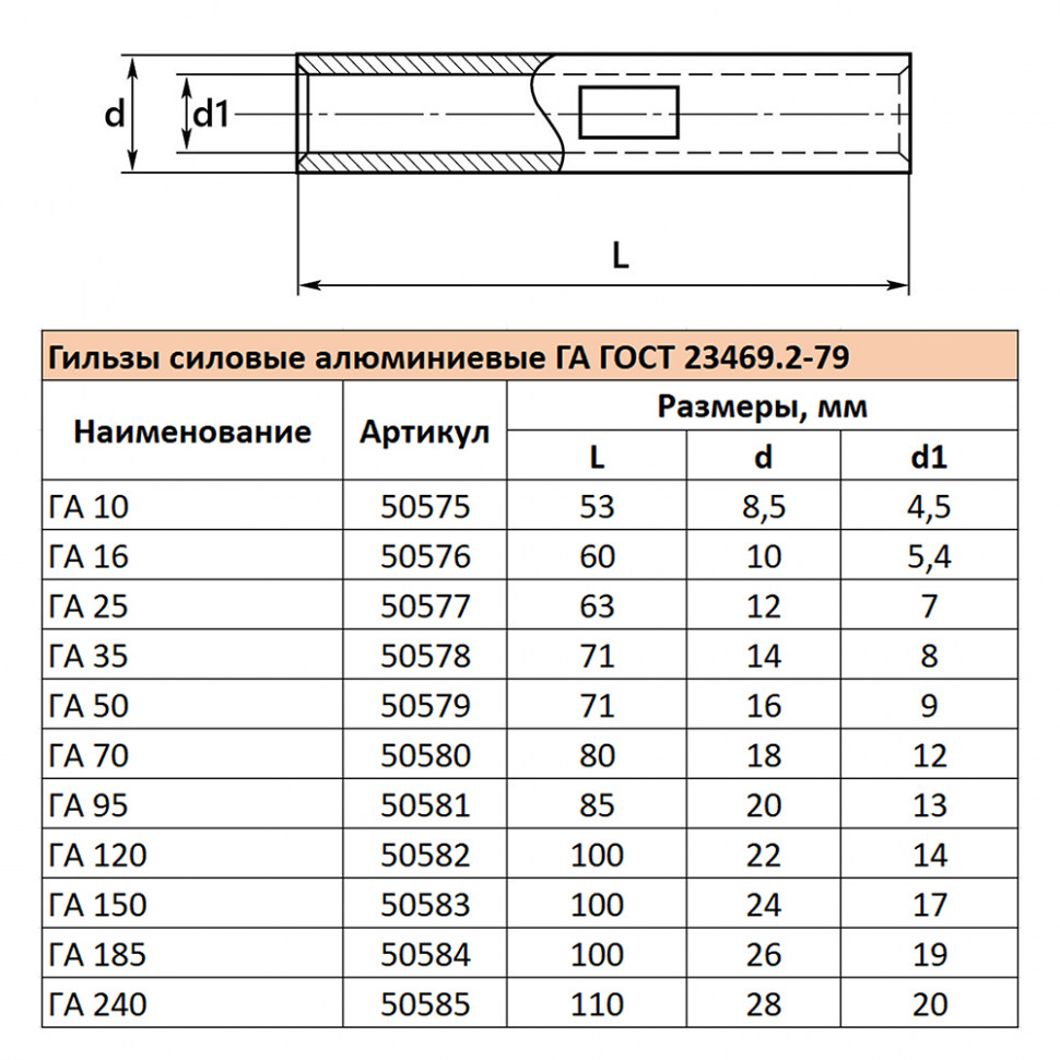 LD-GA-10-45 Гильза алюминиевая ГА 10-4,5  ГОСТ 23469.2-79, артикул STEKKER 50575