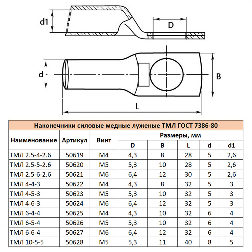 LD-TML-25-26 Наконечник медный луженый ТМЛ 2,5-4-2,6 ГОСТ 7386-80, артикул STEKKER 50619