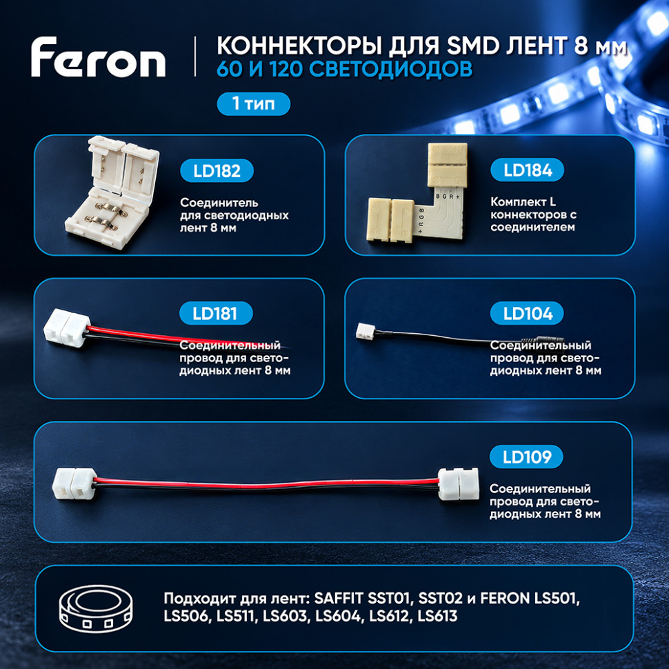 Лента светодиодная SST01 SAFFIT 60SMD(2835)/m 6Вт/м 12V 5000*8*1.22мм 3000K, IP20, артикул SAFFIT 55237