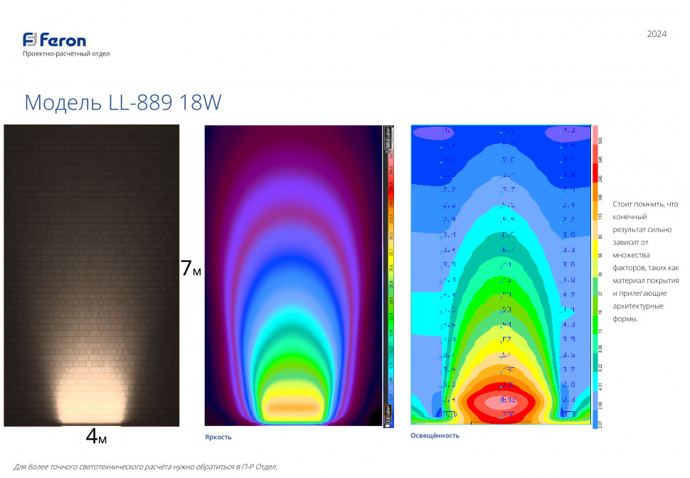 Светодиодный линейный прожектор для подсветки стен Feron LL-889 18W RGB 85-265V IP65, артикул FERON 32156