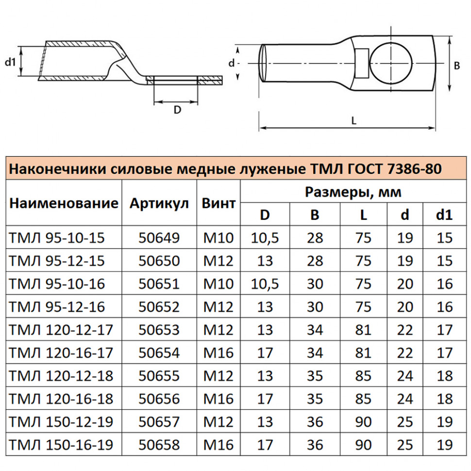 LD-TML-150-12-19 Наконечник медный луженый ТМЛ 150-12-19 ГОСТ 7386-80, артикул STEKKER 50657