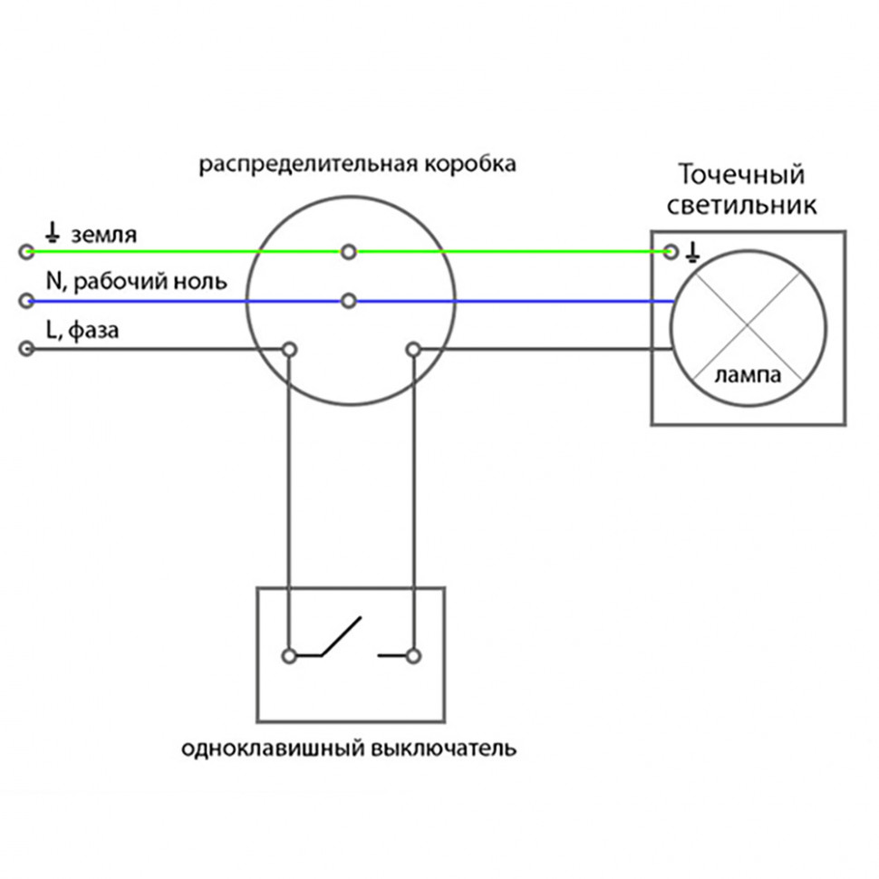 Светильник встраиваемый Feron DL53 потолочный GX53 черный хром, артикул FERON 28947