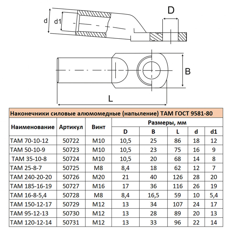 LD-ТАМ-50-10-9 Наконечник алюмомедный (напыление) ТАМ 50-10-9 ГОСТ 9581-80, артикул STEKKER 50723