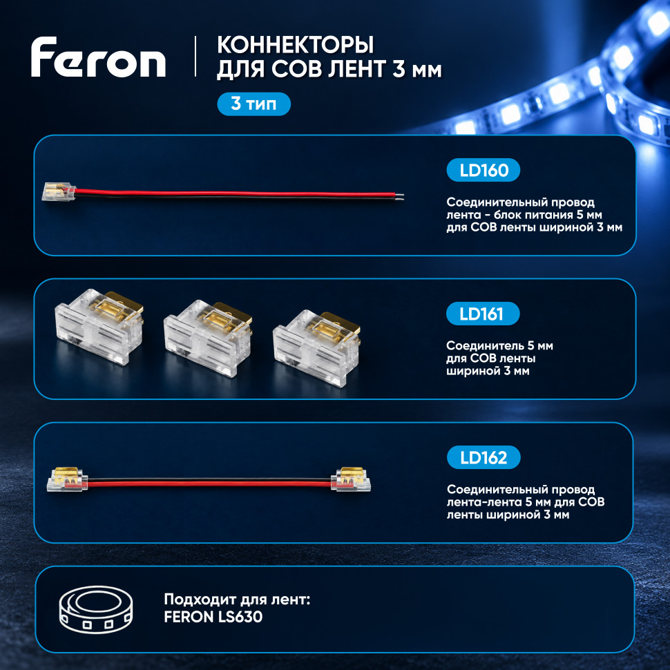 Светодиодная COB лента Feron LS630, 400SMD(2110)/ 7Вт/м 12V 5000*3*1.8мм красный, IP20, артикул FERON 48952
