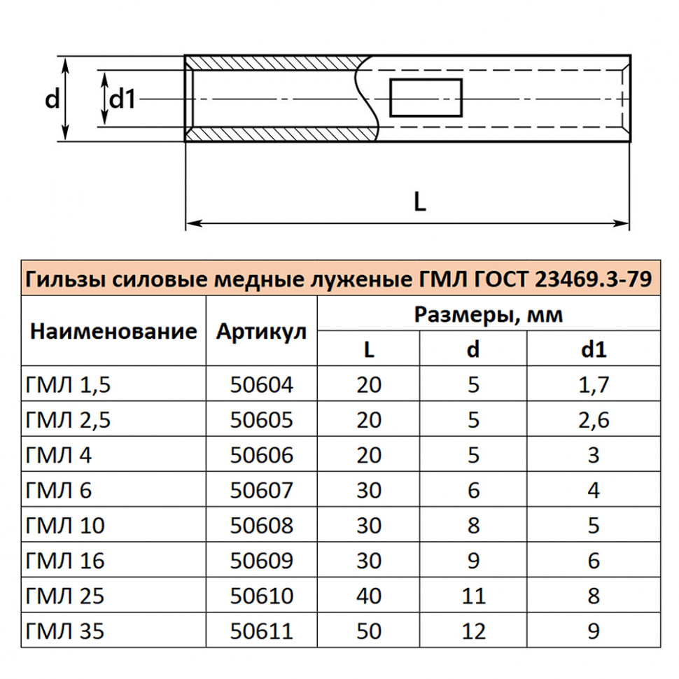 LD-GML-4-3 Гильза медная луженая ГМЛ 4-3  ГОСТ 23469.3-79, артикул STEKKER 50606