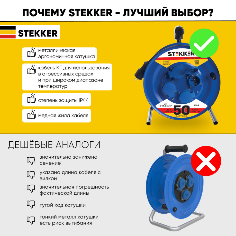 Удлинитель на металлической катушке 4-местный с/з Stekker, PRF02-41-50, 50м, 3*2,5, серия Professional, синий, артикул STEKKER 39297