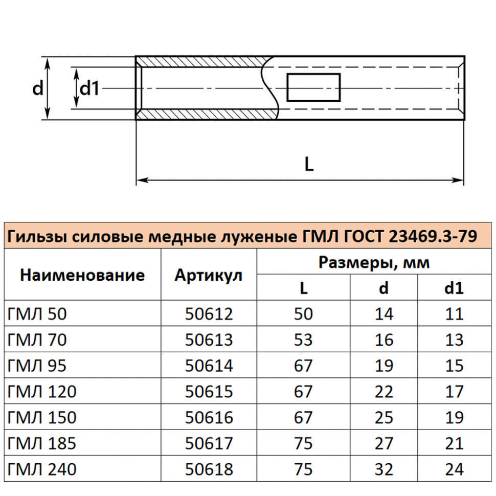 LD-GML-95-15 Гильза медная луженая ГМЛ 95-15  ГОСТ 23469.3-79, артикул STEKKER 50614