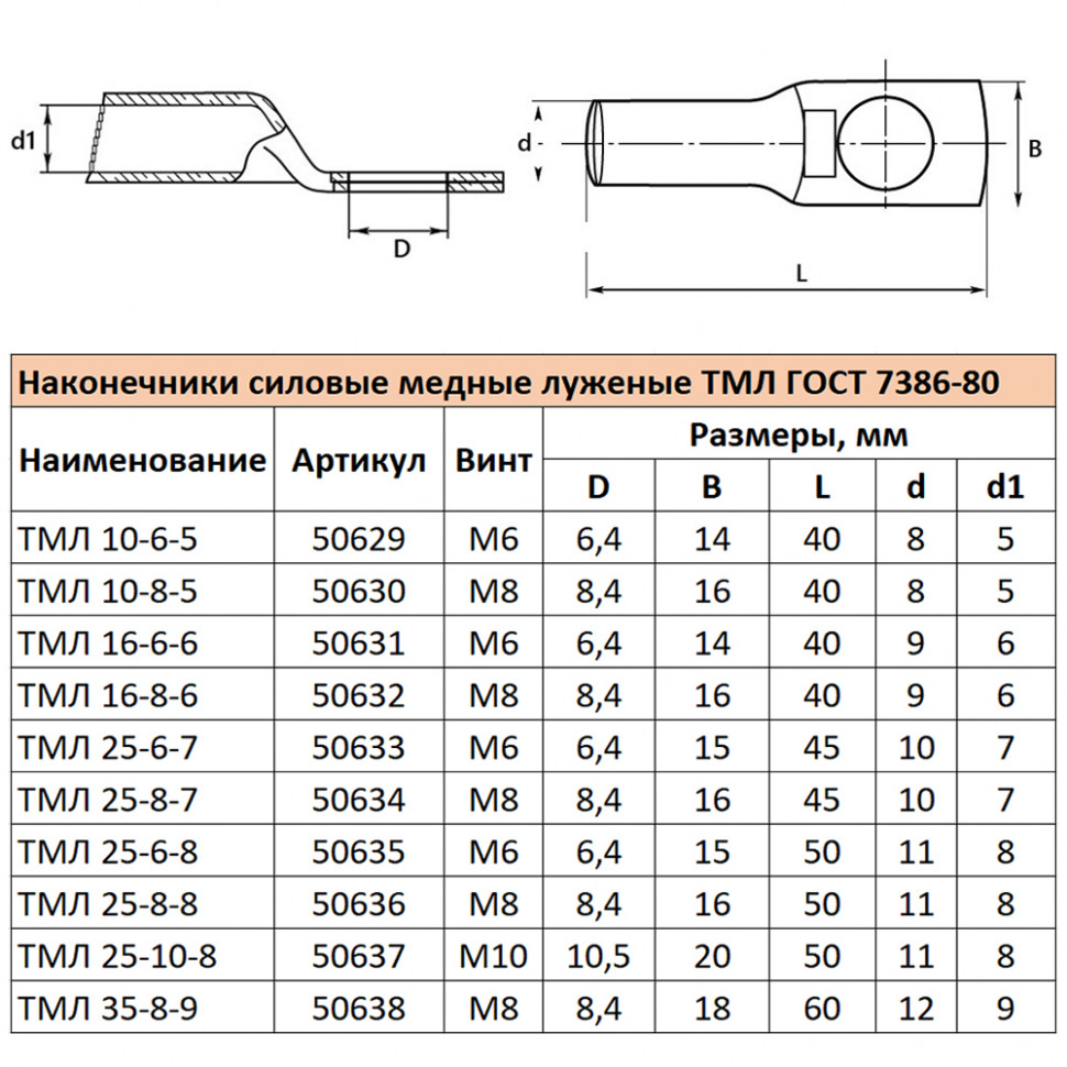 LD-TML-25-8-8 Наконечник медный луженый ТМЛ 25-8-8 ГОСТ 7386-80, артикул STEKKER 50636